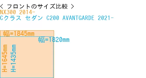 #NX300 2014- + Cクラス セダン C200 AVANTGARDE 2021-